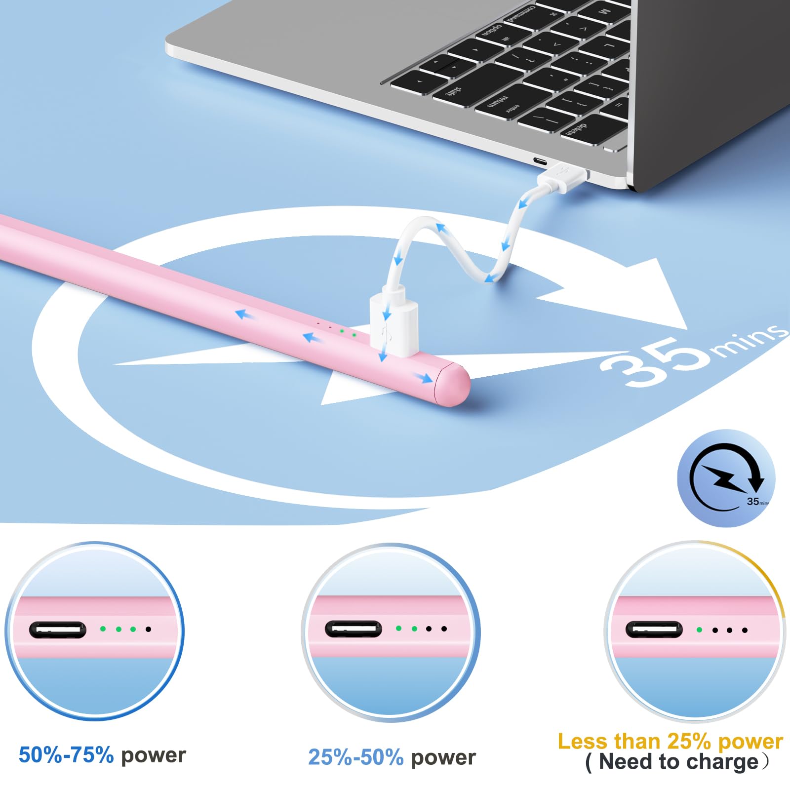 Pink iPad Pencil for Apple iPad 2018-2023,Faster Charge,Palm